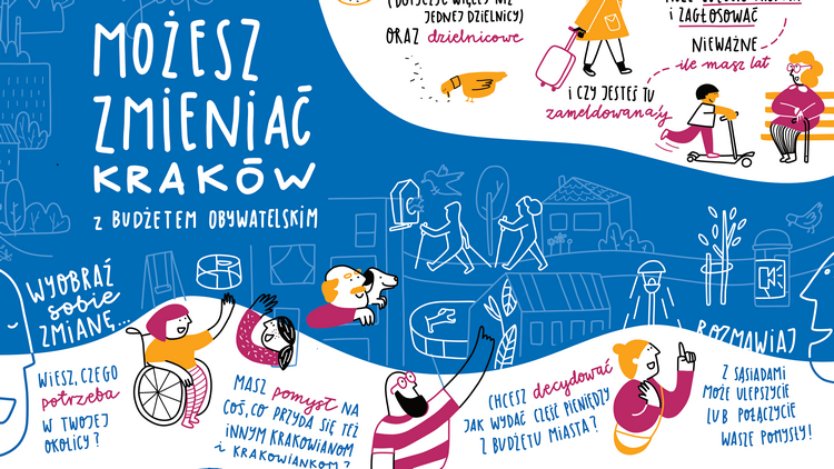 Infografika