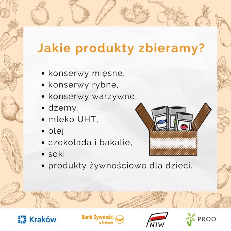 Jakie produkty zbieramy