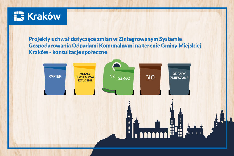 Konsultacje społeczne