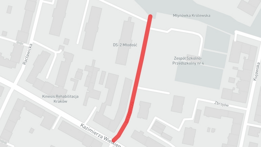 Szkolna ulica