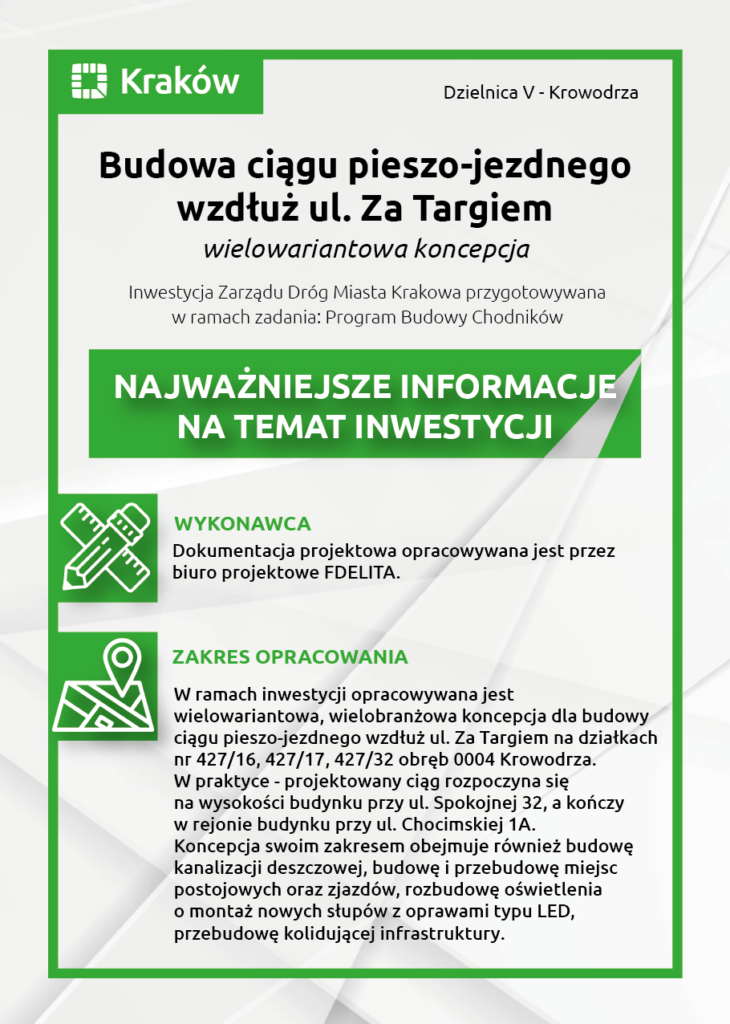 Plany inwestycji wzdłuż ul. Za Targiem