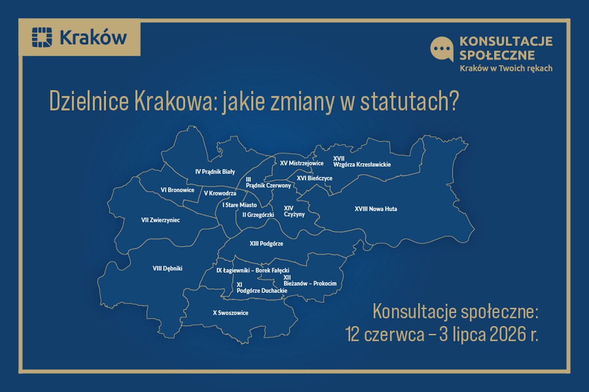 Baner: Jakie zmiany w statutach Dzielnic Krakowa?