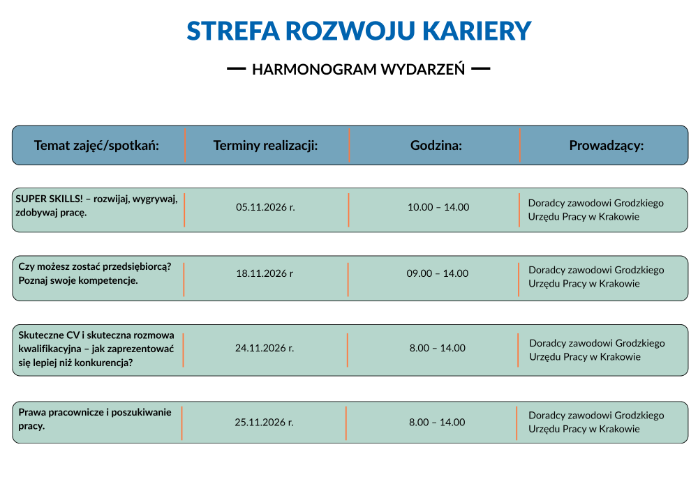 harmonogram - strefa rozwoju kariery